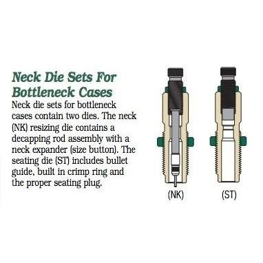 Redding Neck Die Set for Bottleneck Cases .24 Nosler