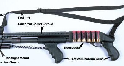 TacStar Shotgun Grips Rear - Remington 870
